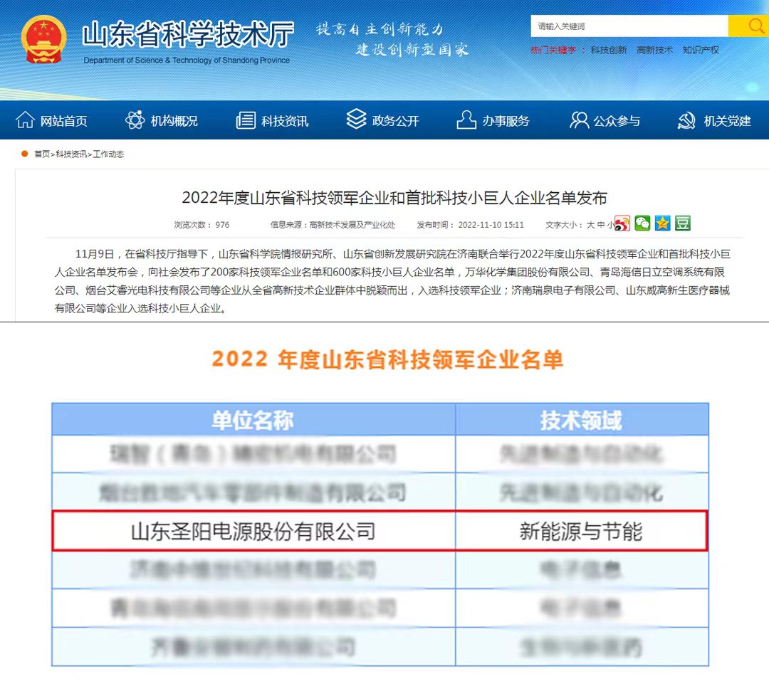 苏州圣阳股份入选2022年度山东省科技领军企业榜单